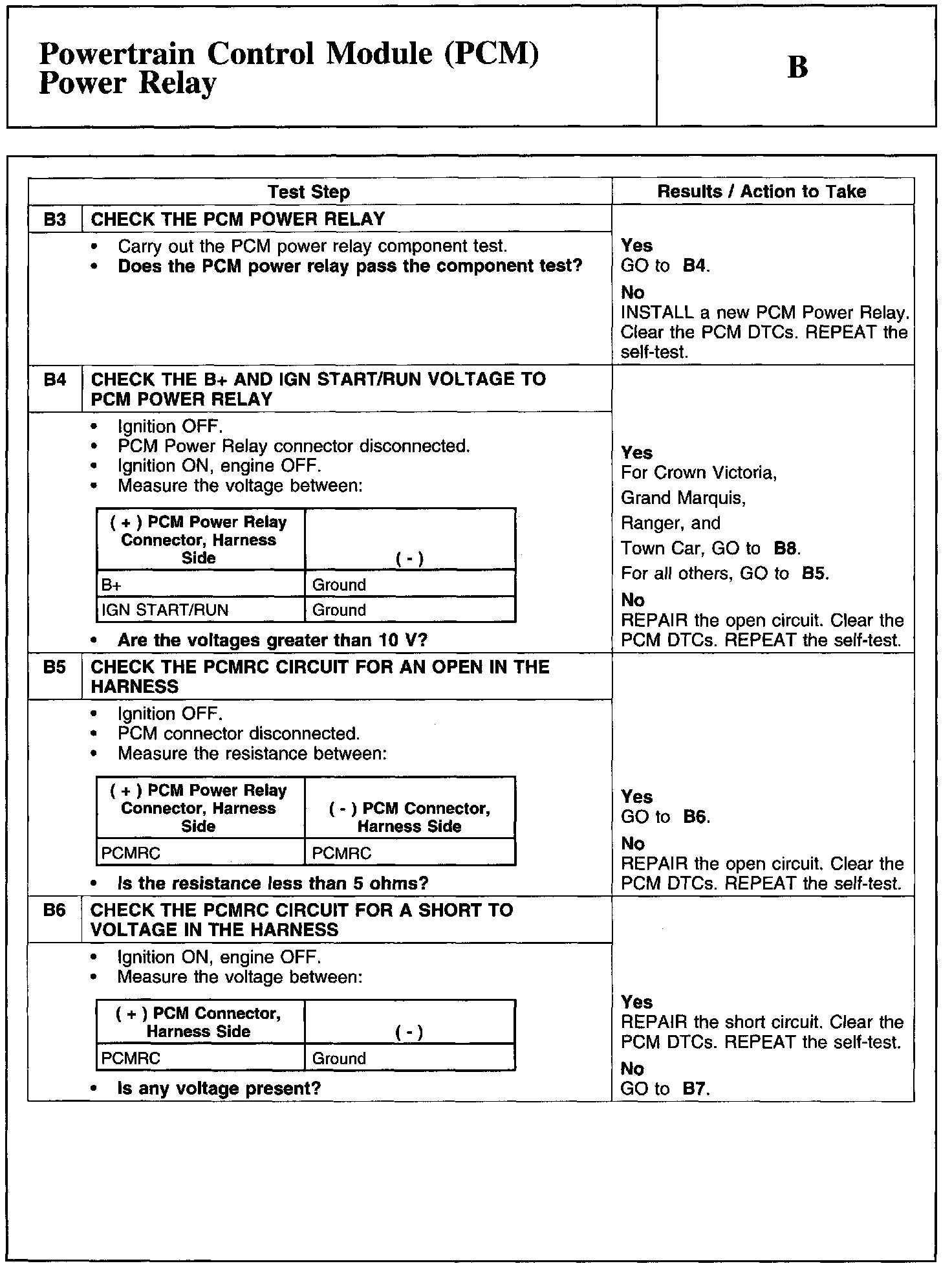 Factory service manual diagram