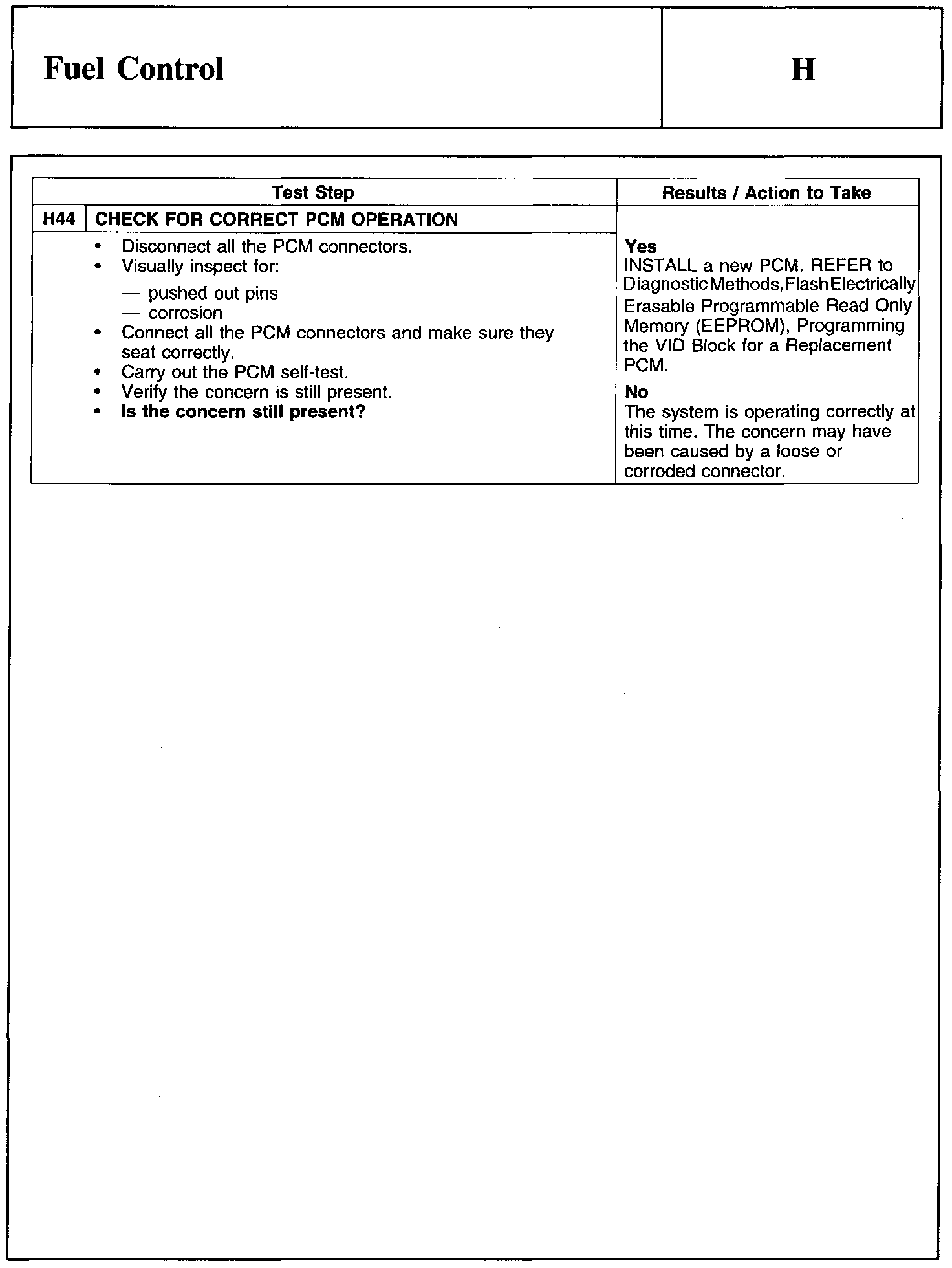 Factory service manual diagram