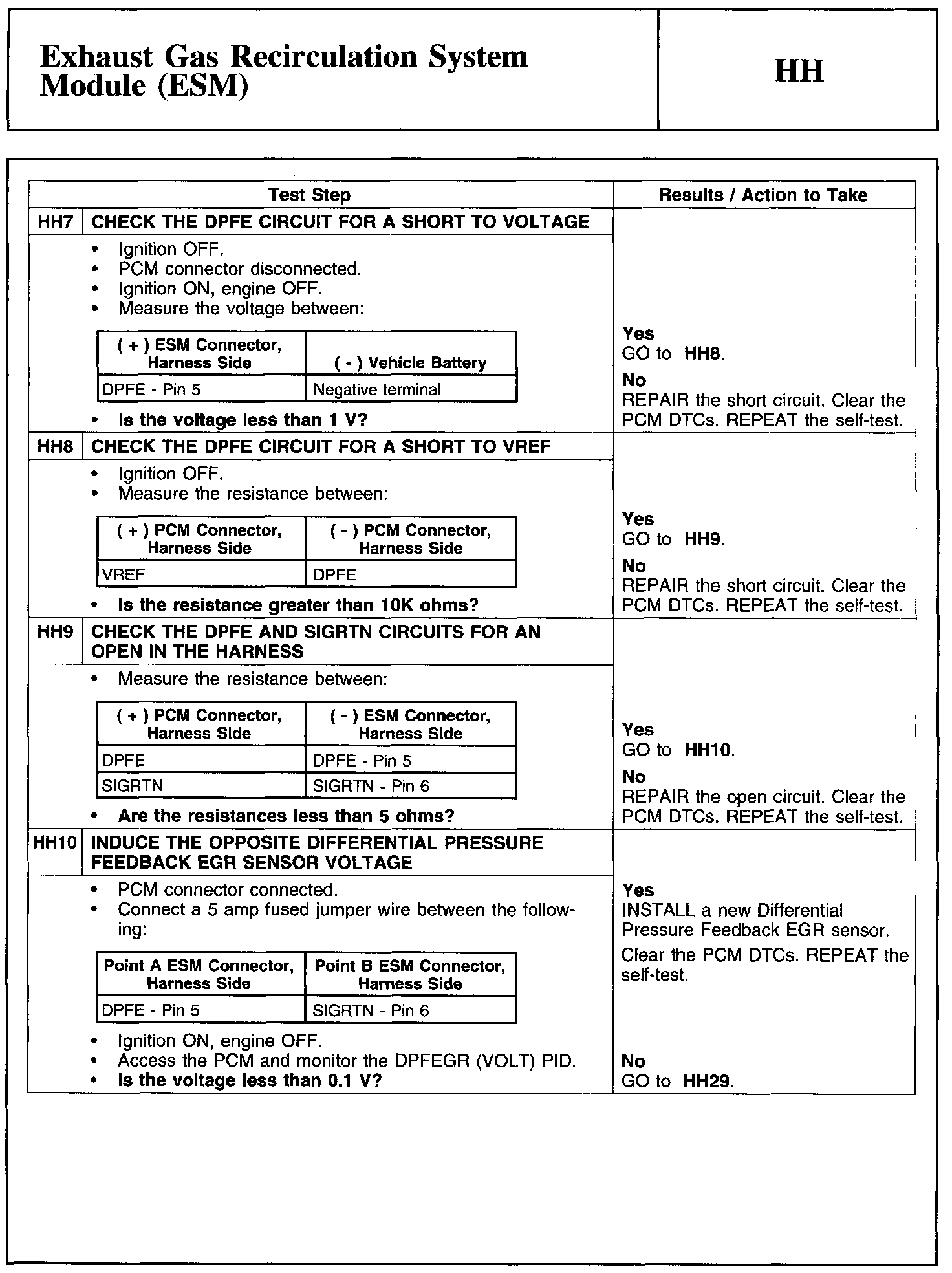 Factory service manual diagram