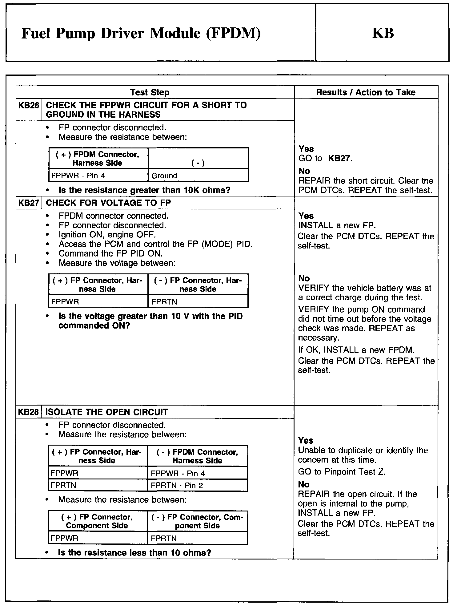 Factory service manual diagram