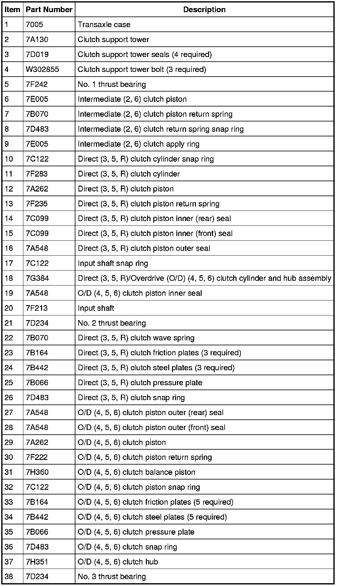 Factory service manual diagram