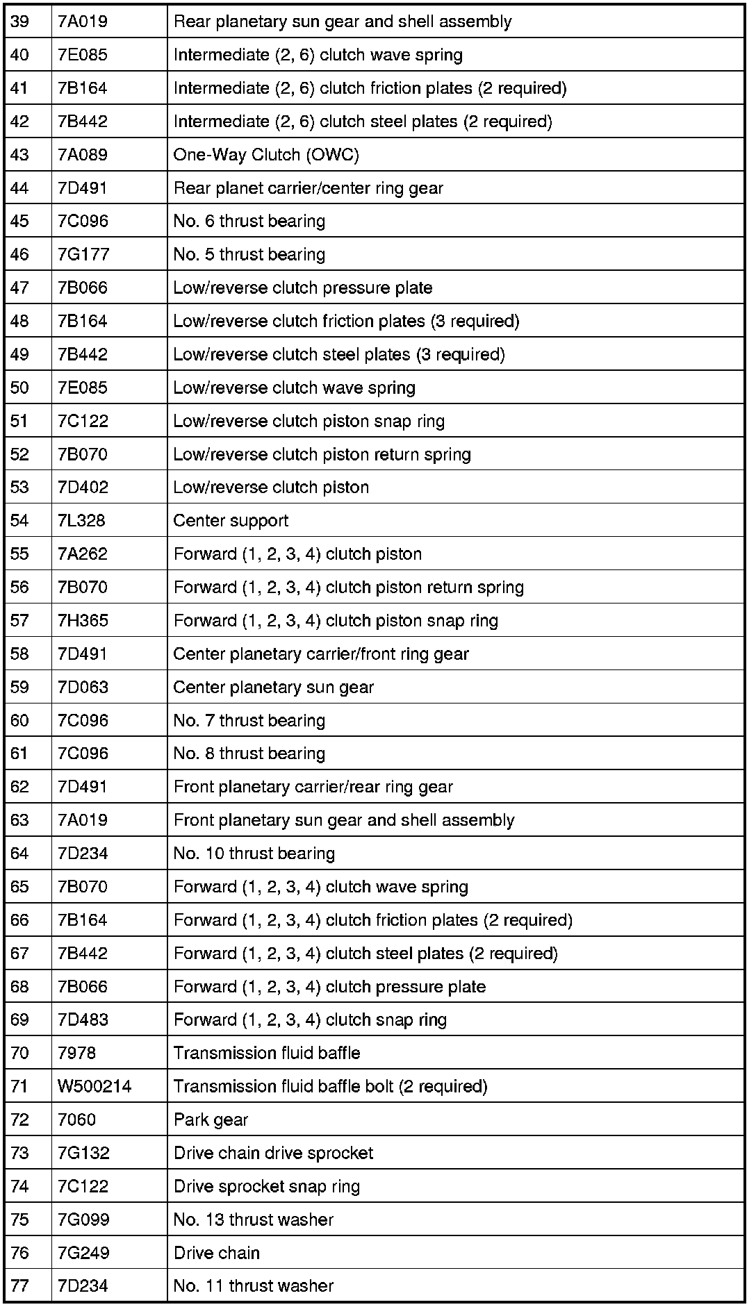 Factory service manual diagram