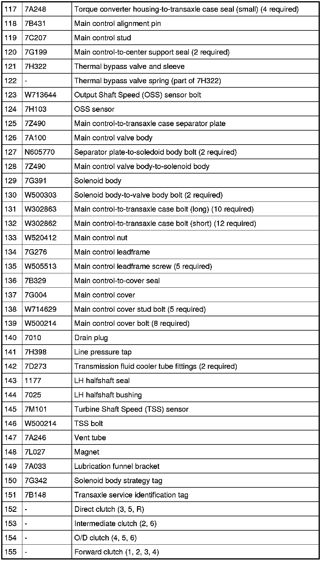 Factory service manual diagram