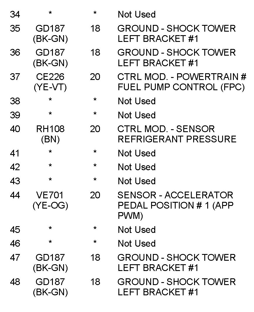 Factory service manual diagram