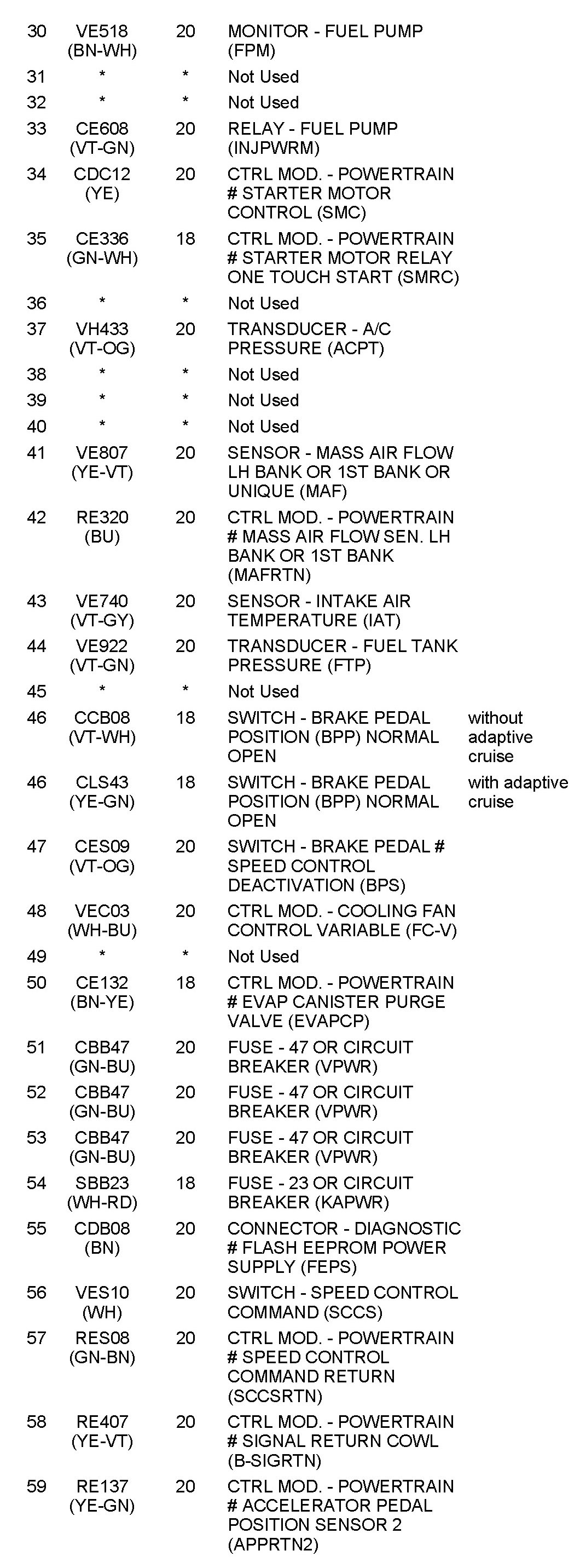 Factory service manual diagram