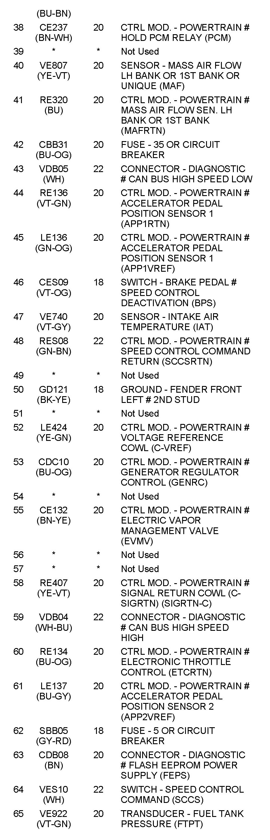 Factory service manual diagram