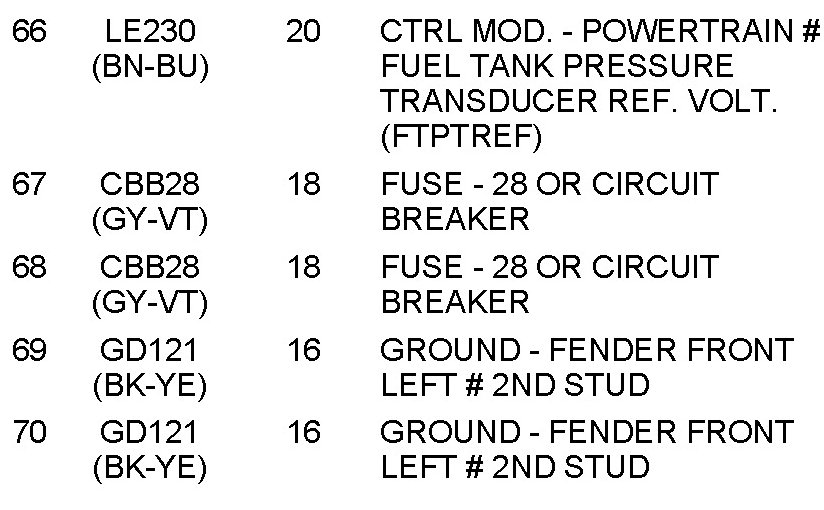Factory service manual diagram