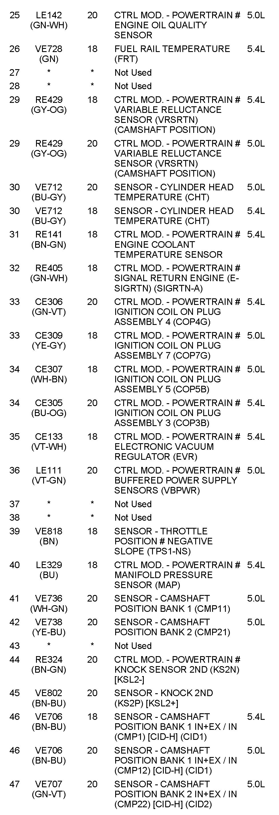 Factory service manual diagram