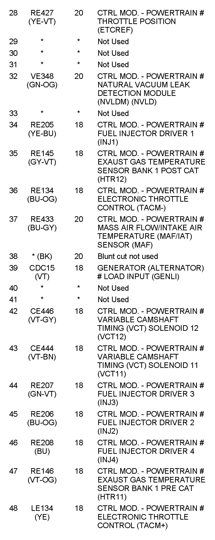 Factory service manual diagram
