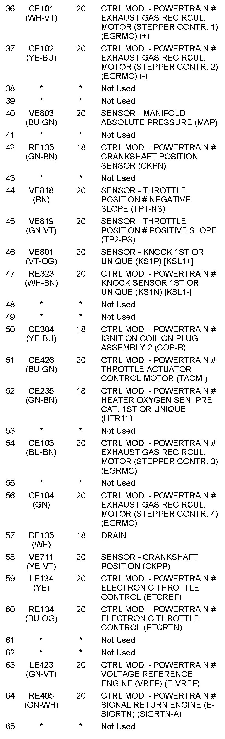 Factory service manual diagram