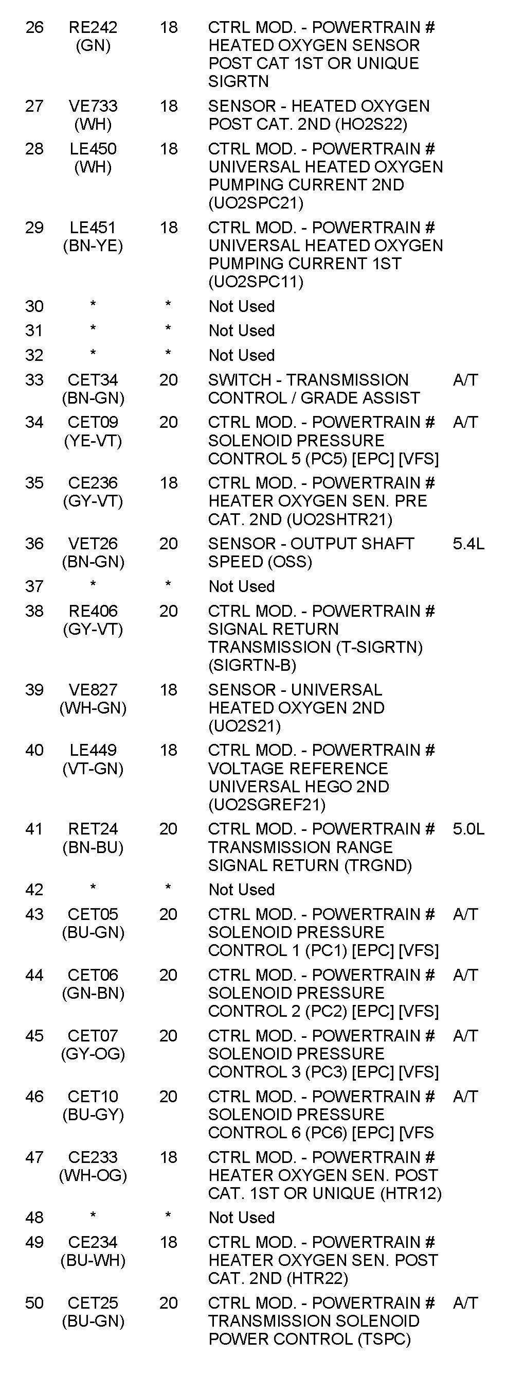 Factory service manual diagram