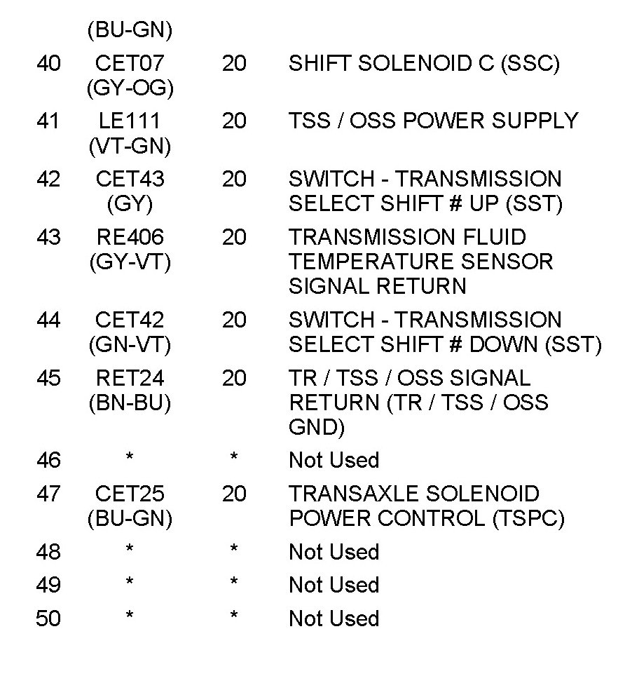 Factory service manual diagram
