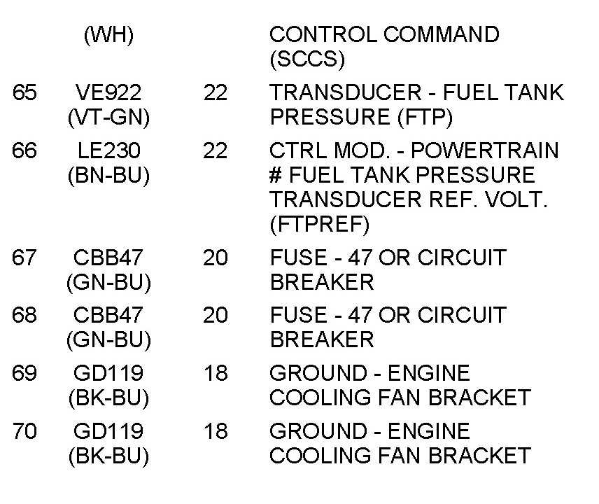Factory service manual diagram