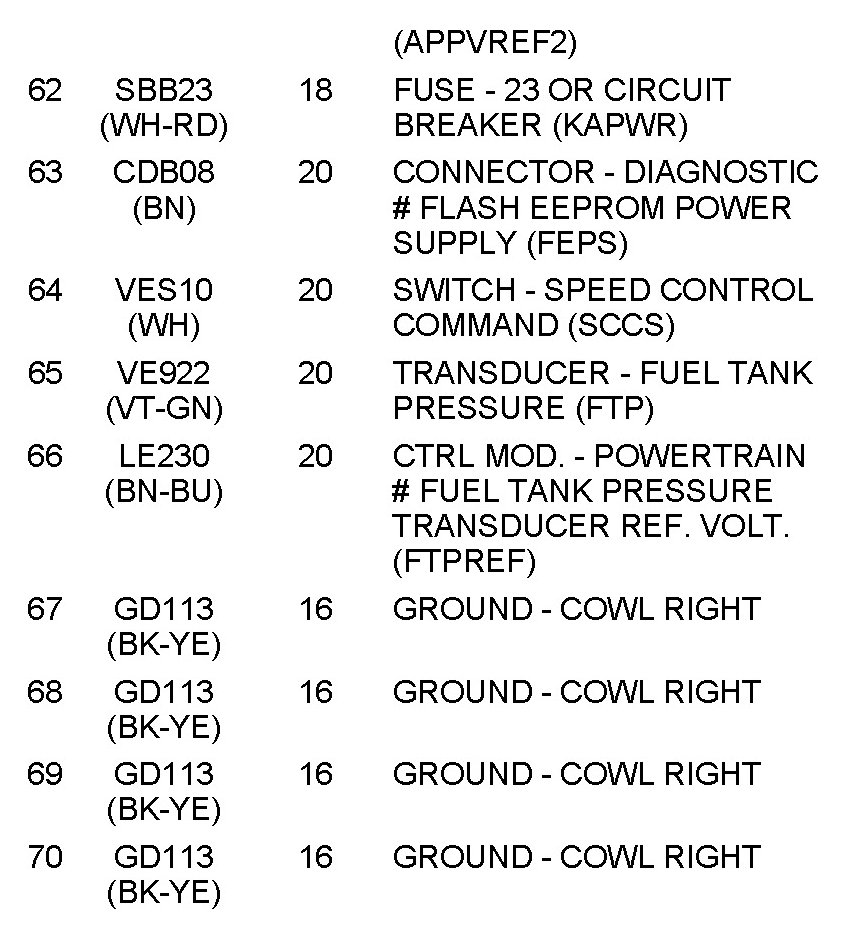Factory service manual diagram