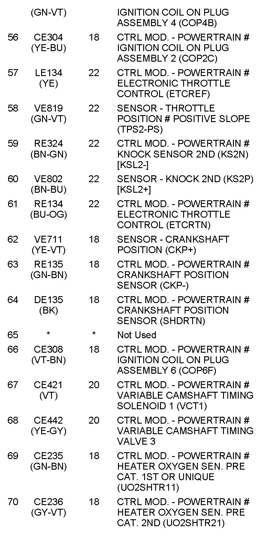 Factory service manual diagram