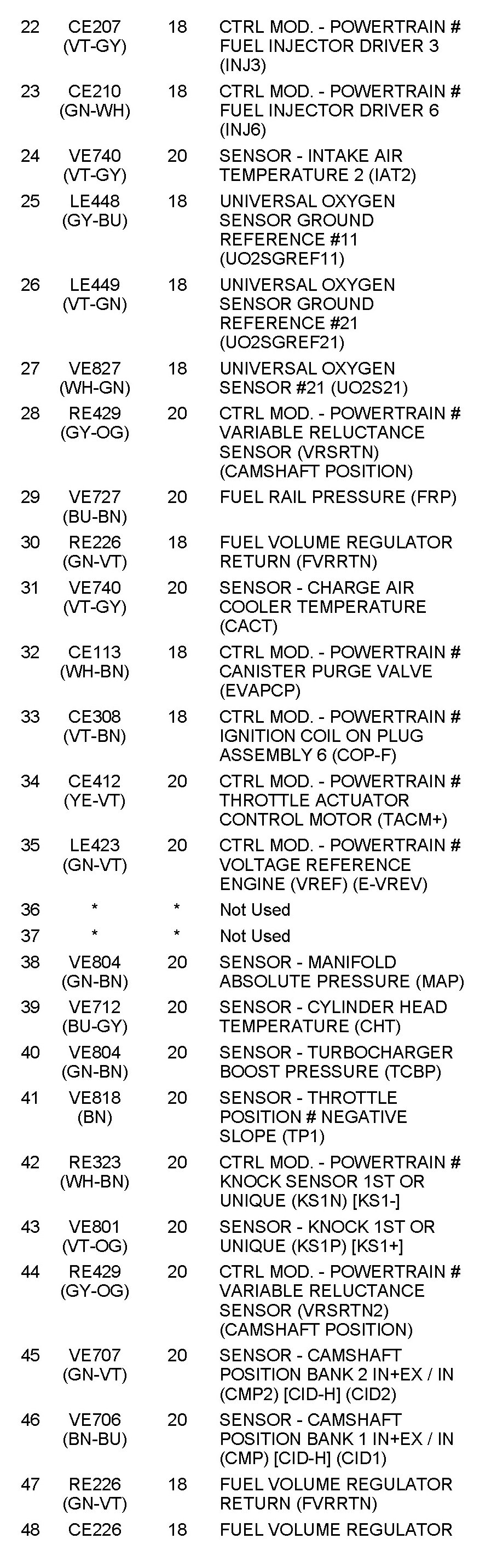 Factory service manual diagram