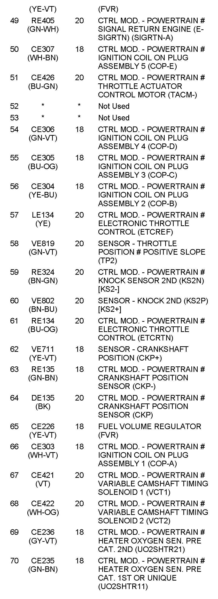 Factory service manual diagram
