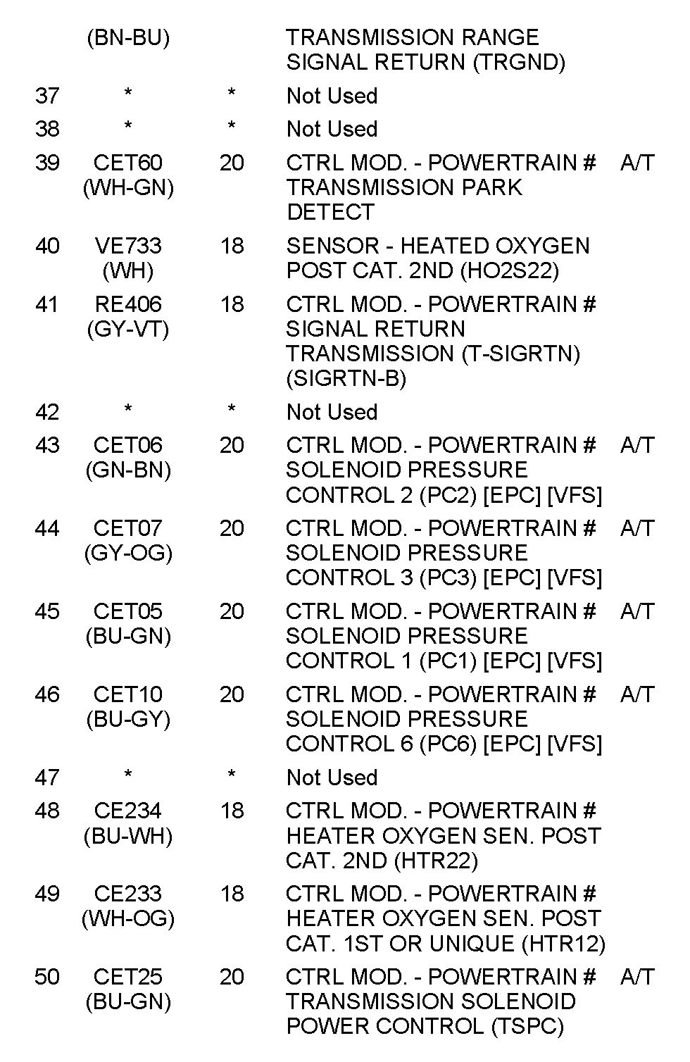 Factory service manual diagram