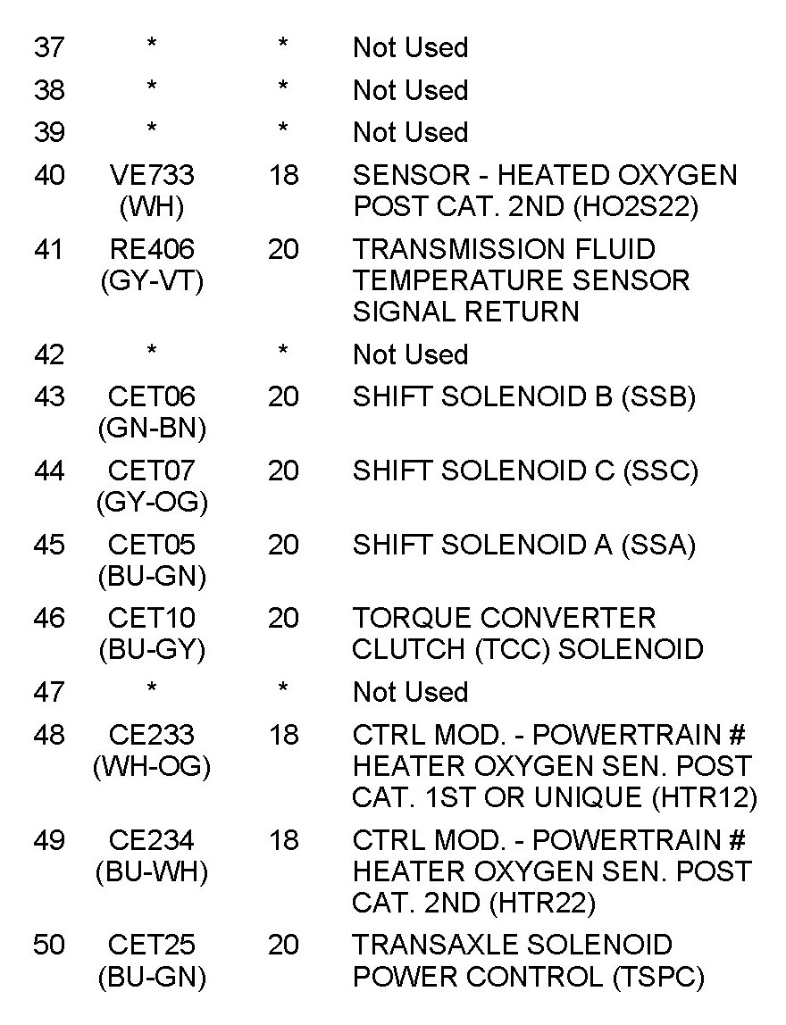 Factory service manual diagram