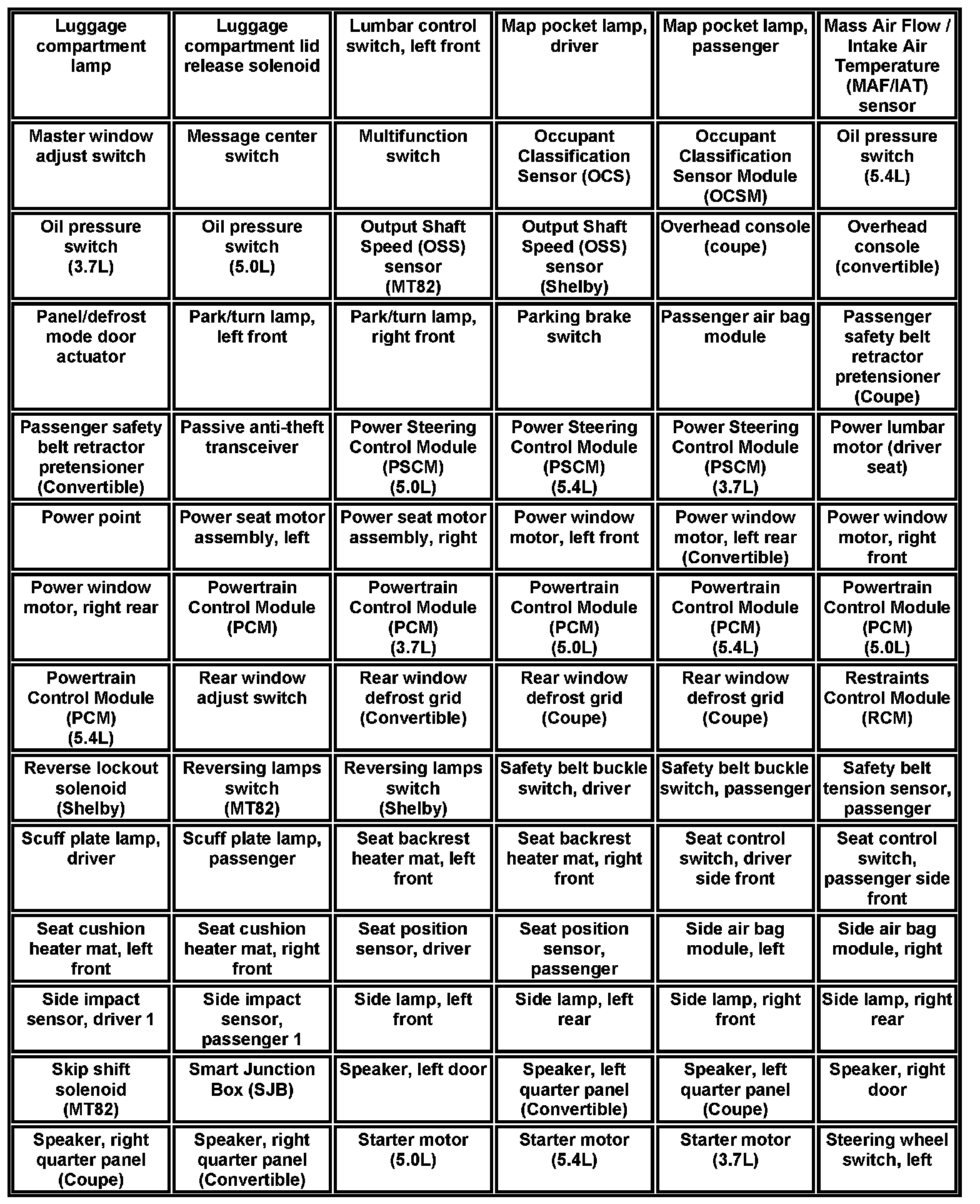 Factory service manual diagram