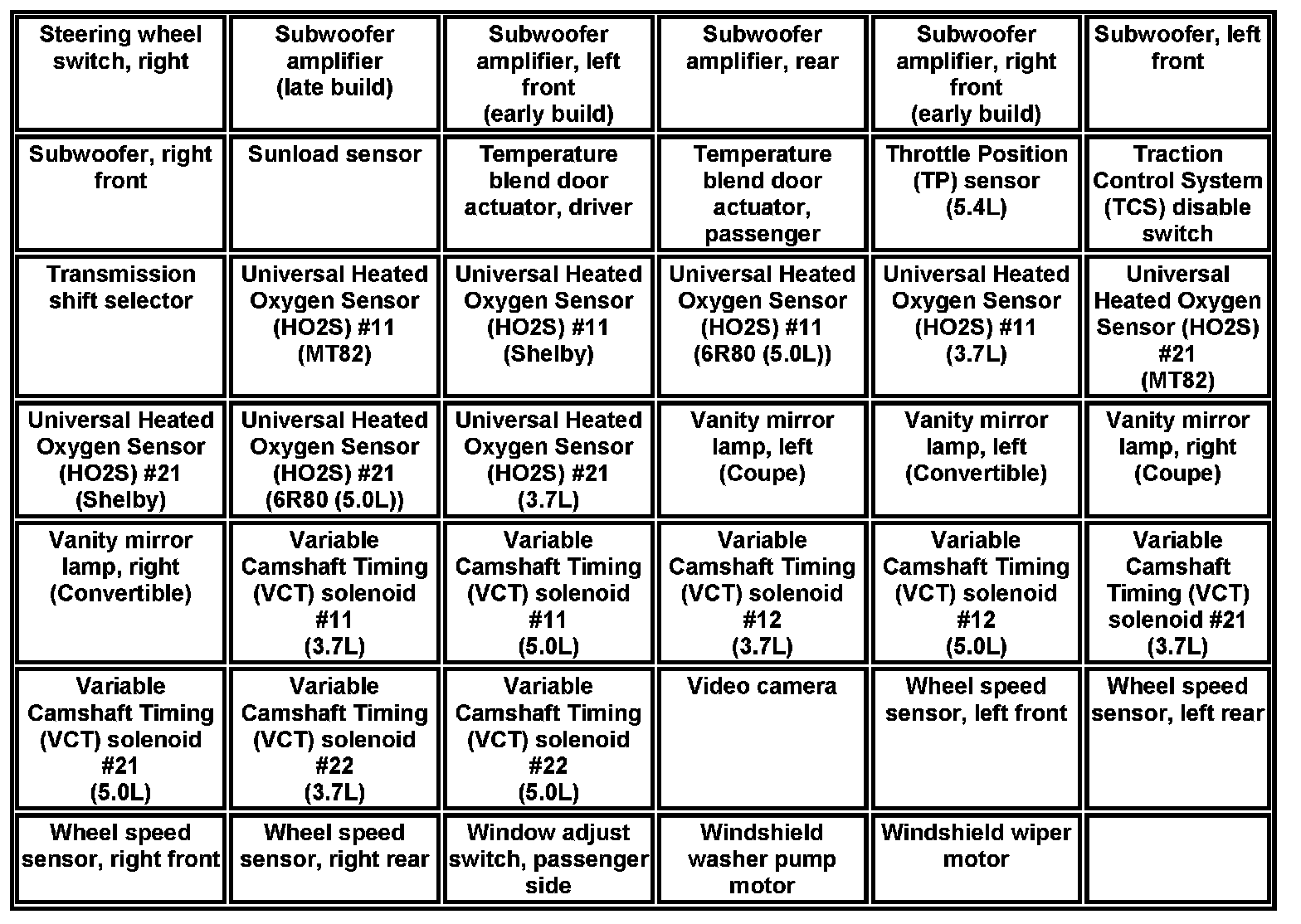 Factory service manual diagram