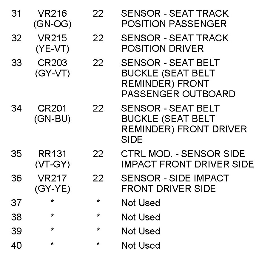 Factory service manual diagram
