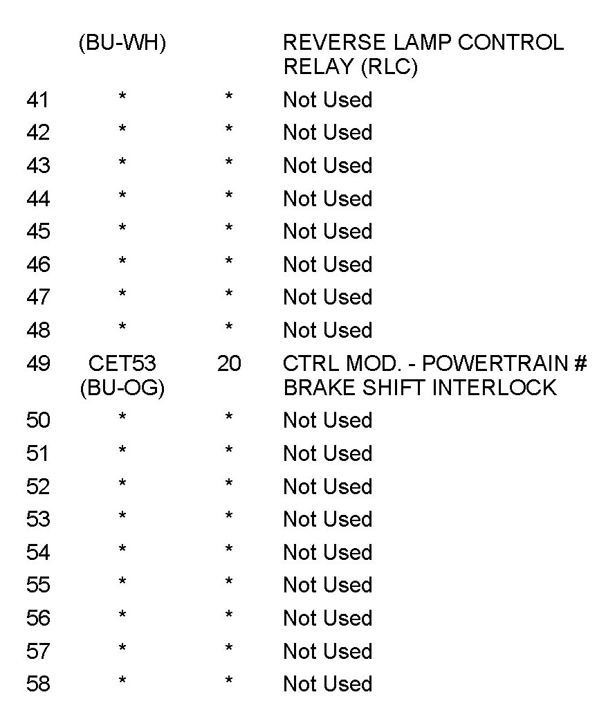 Factory service manual diagram