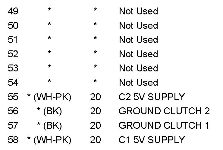 Factory service manual diagram