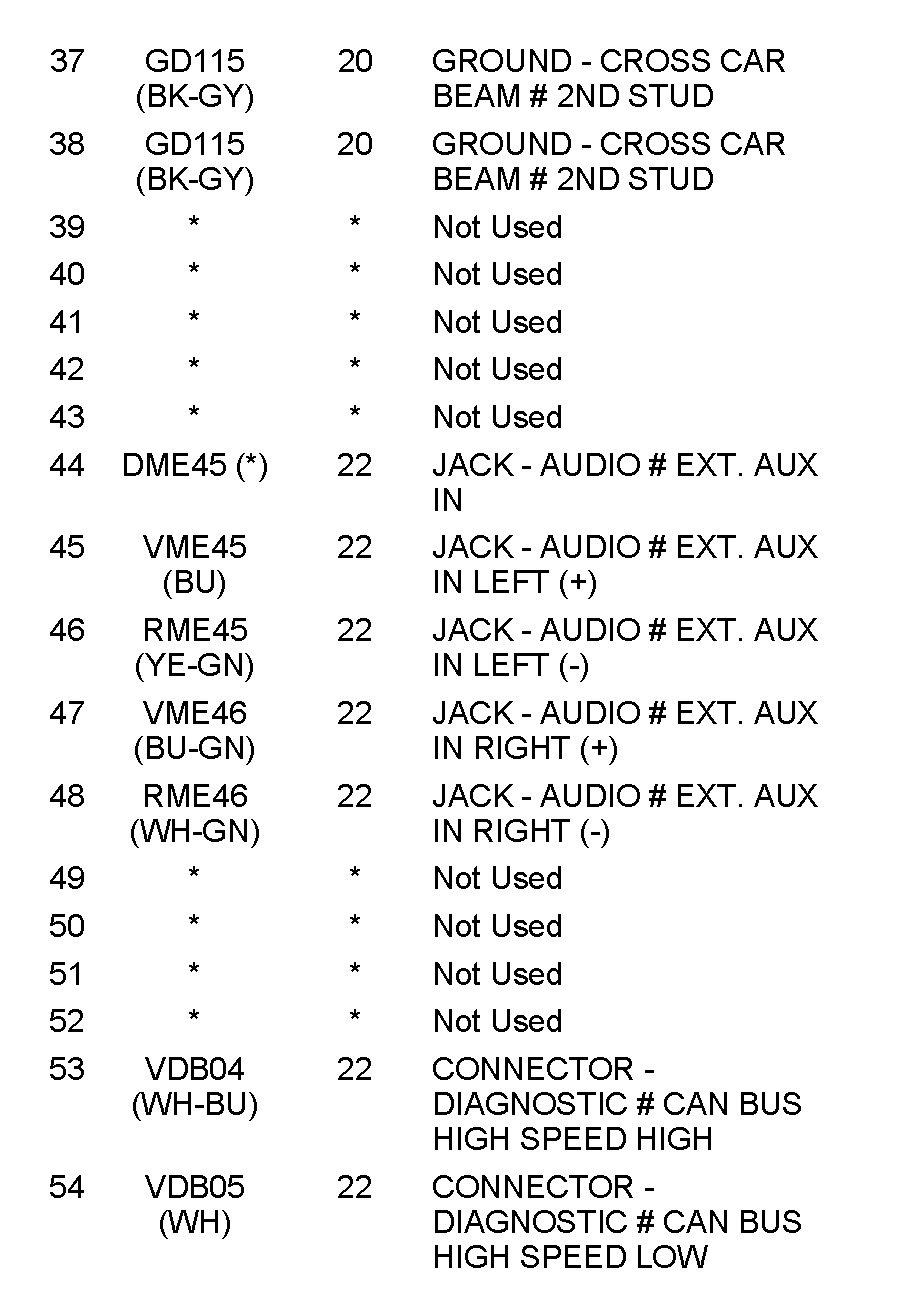 Factory service manual diagram