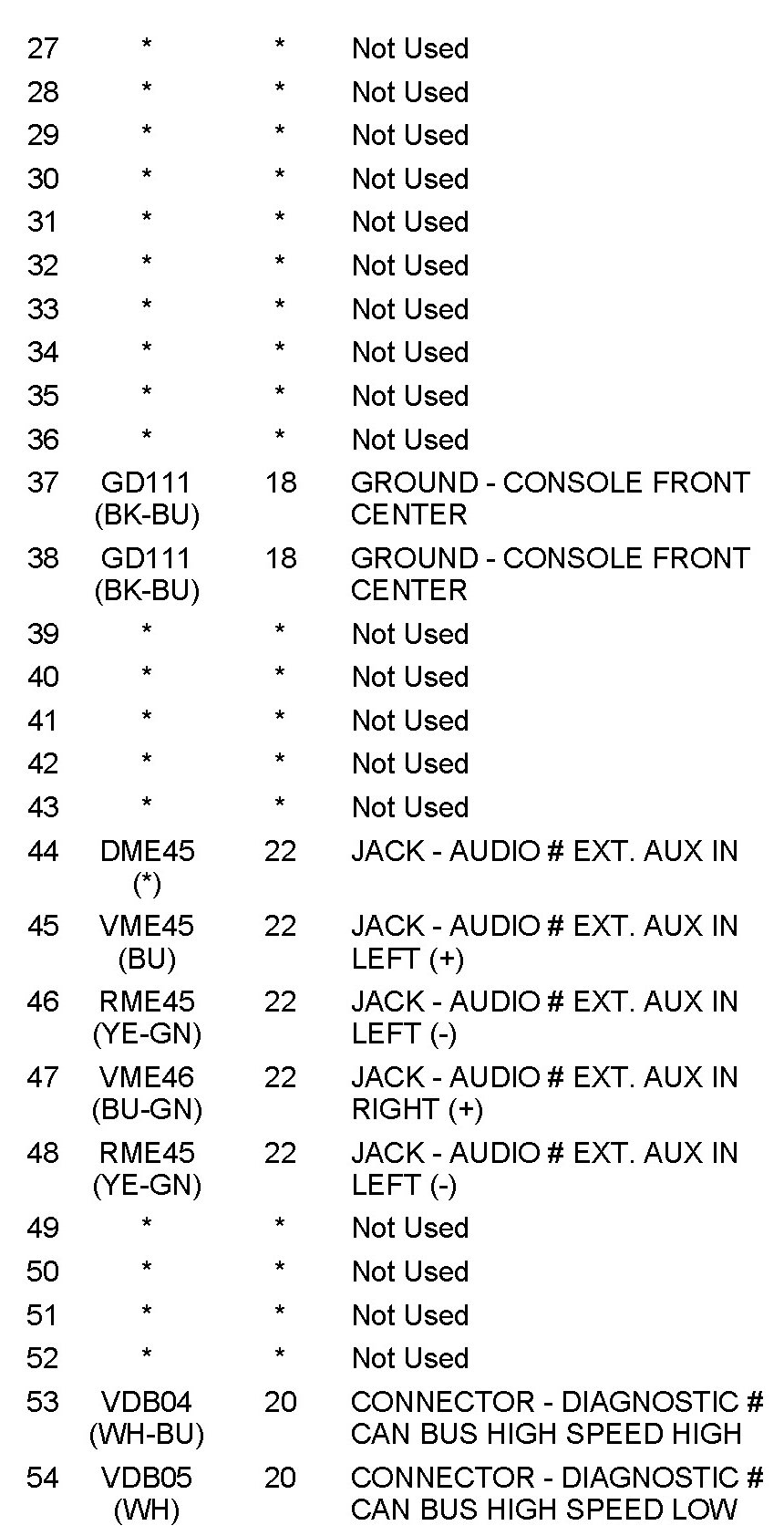 Factory service manual diagram