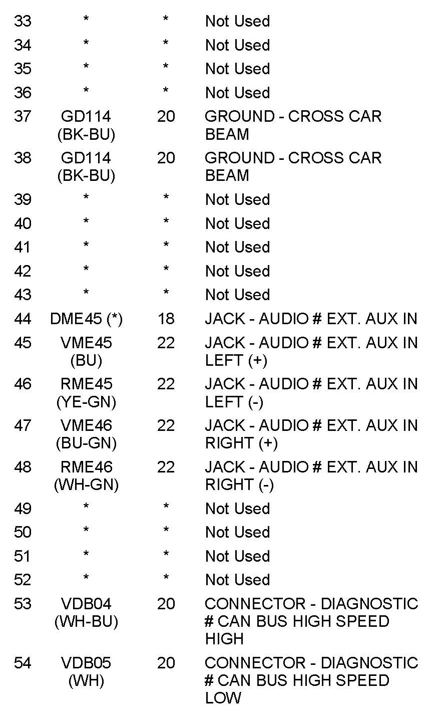 Factory service manual diagram