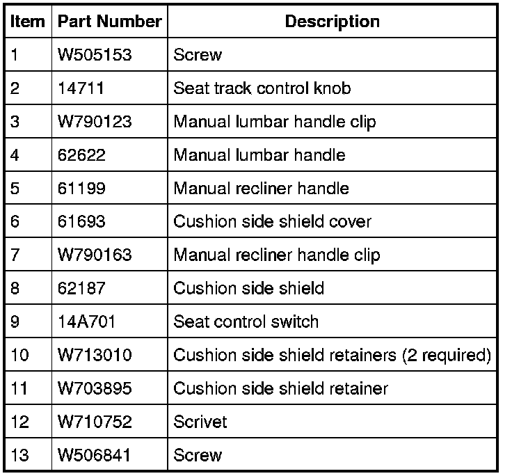 Factory service manual diagram