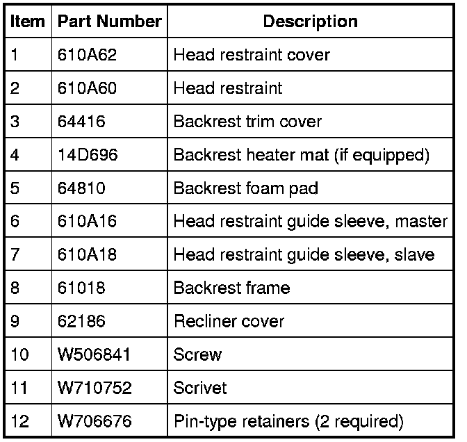 Factory service manual diagram