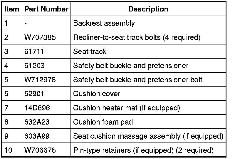 Factory service manual diagram