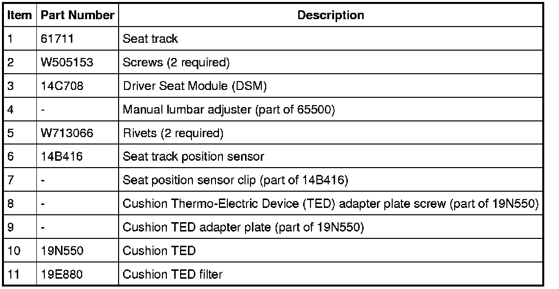 Factory service manual diagram
