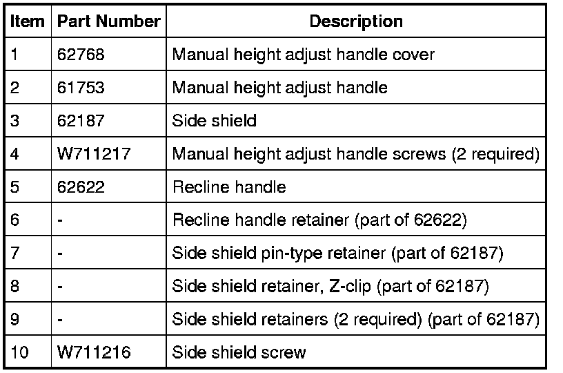 Factory service manual diagram