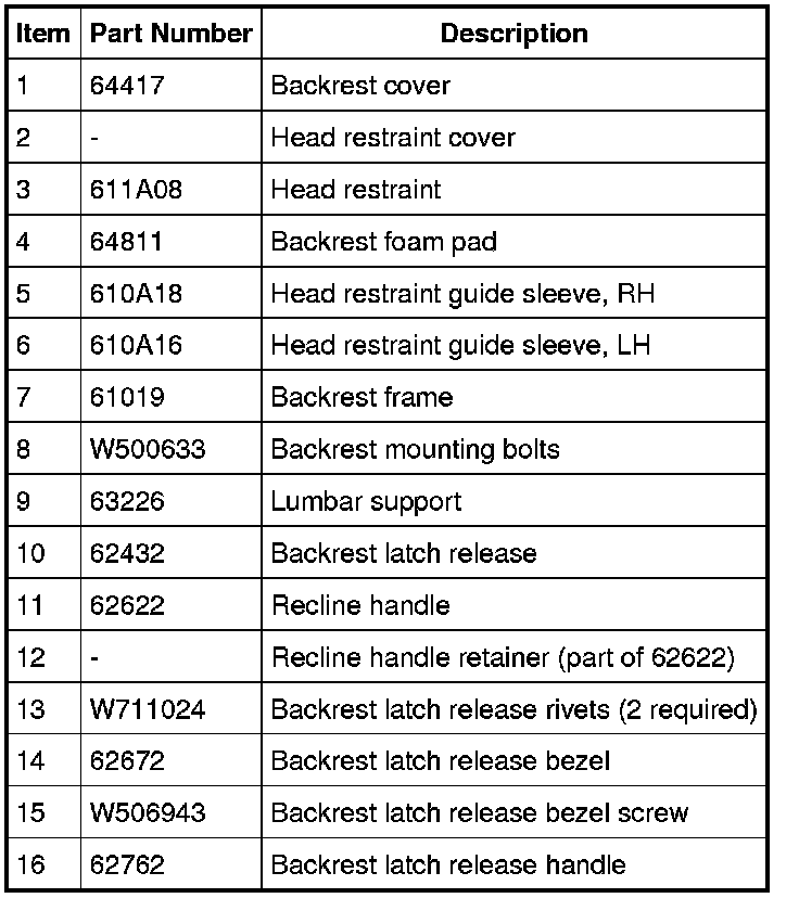 Factory service manual diagram