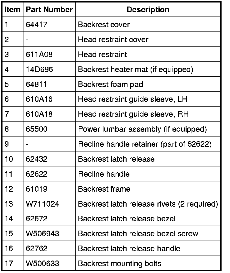 Factory service manual diagram