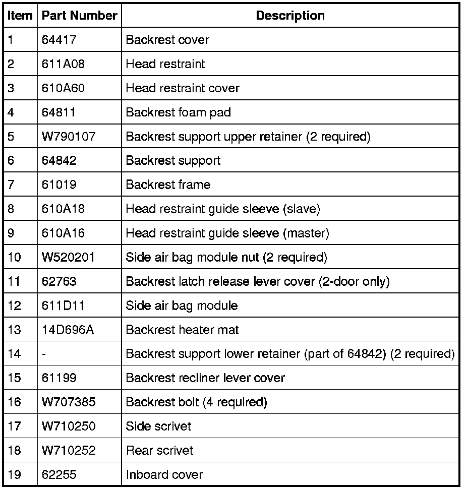 Factory service manual diagram