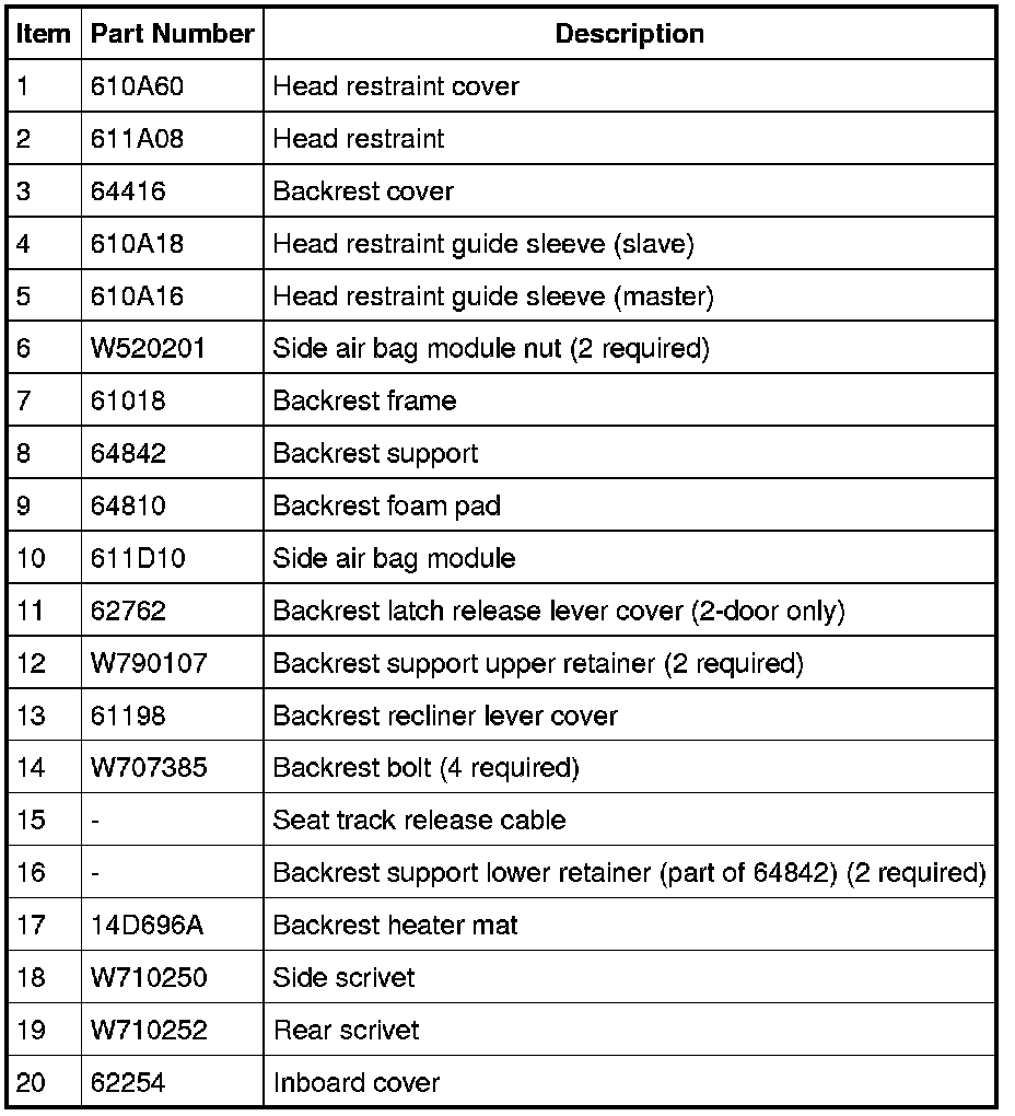 Factory service manual diagram