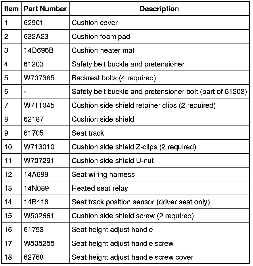 Factory service manual diagram