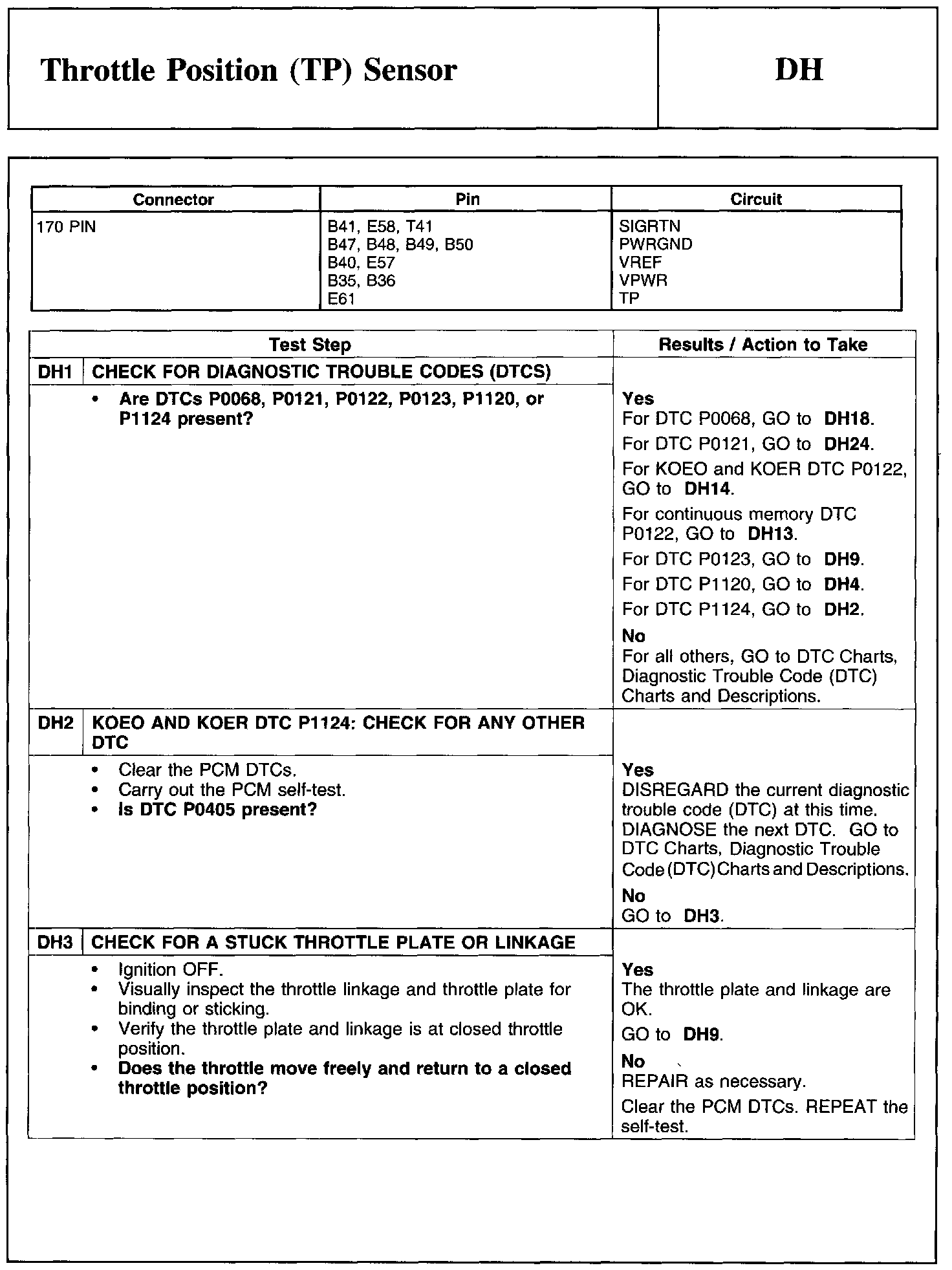Factory service manual diagram