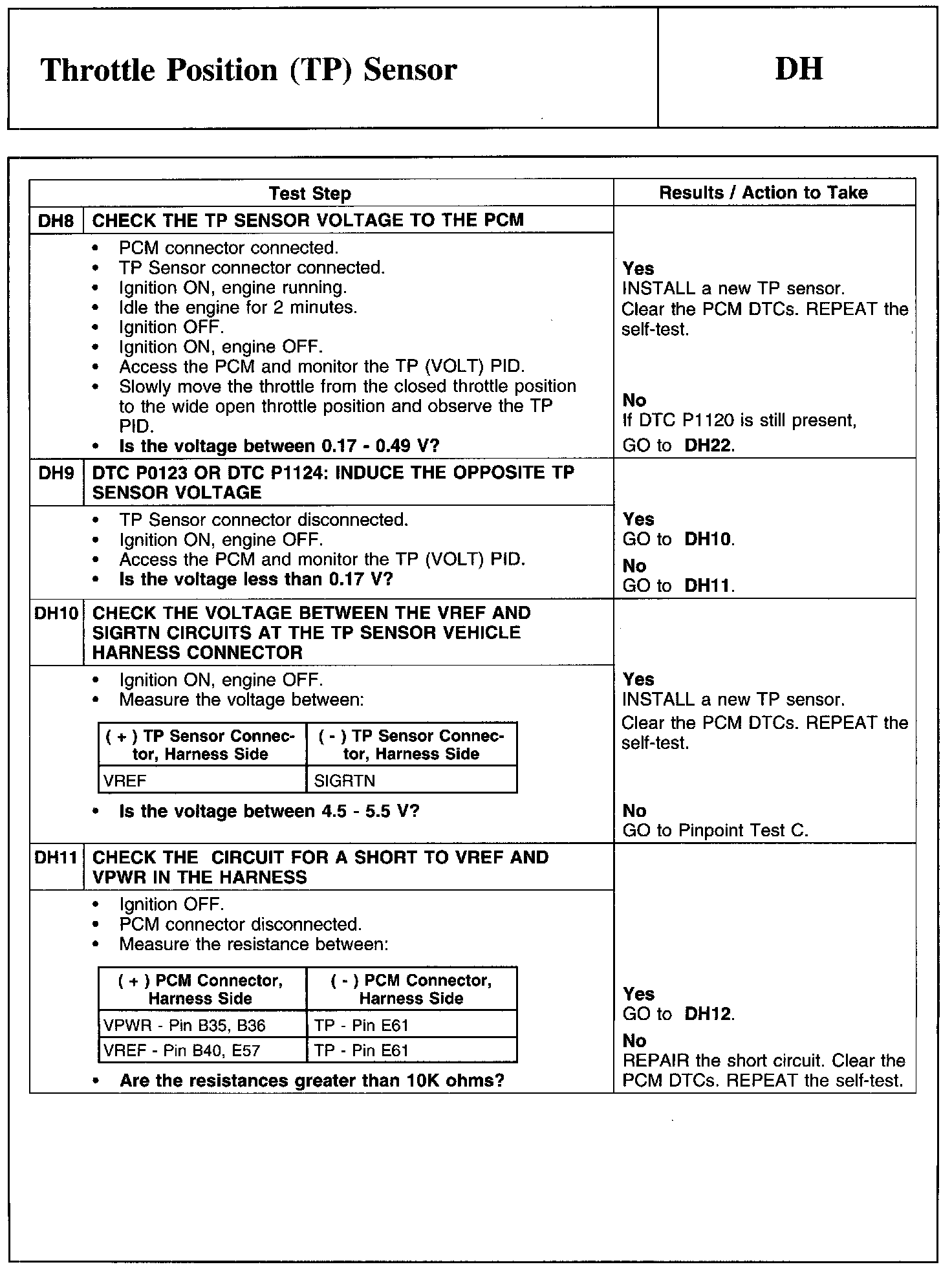Factory service manual diagram