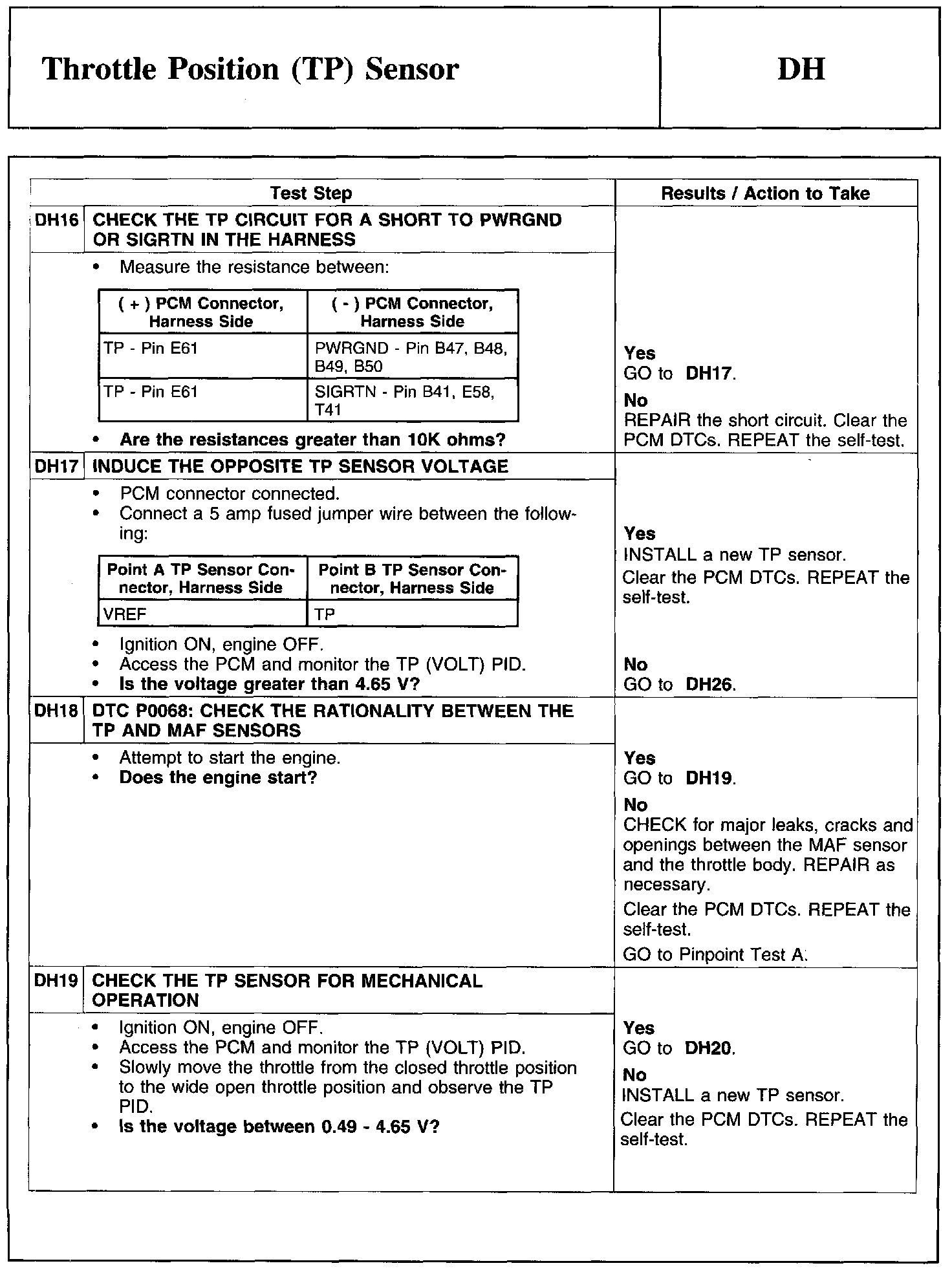 Factory service manual diagram
