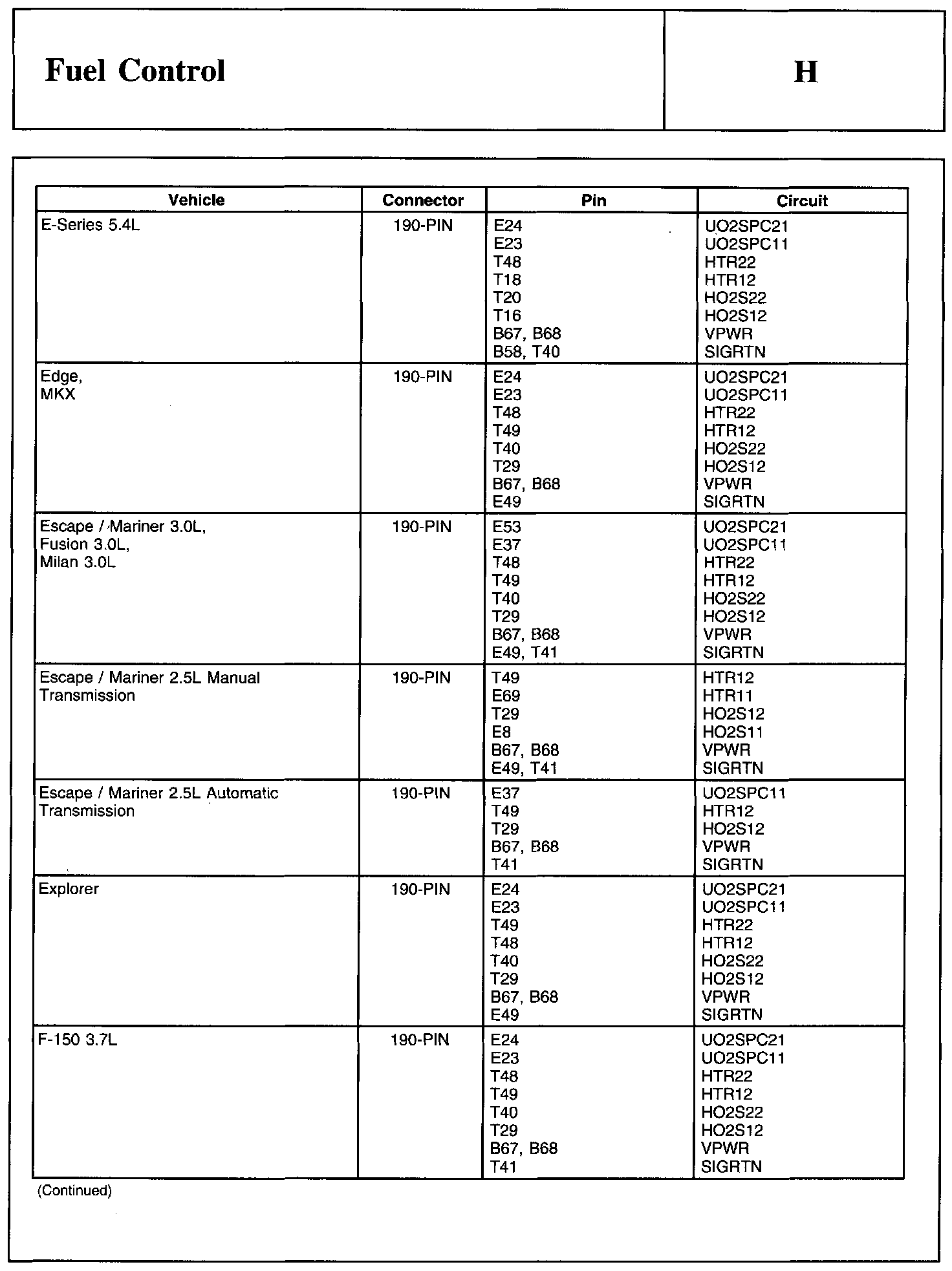 Factory service manual diagram