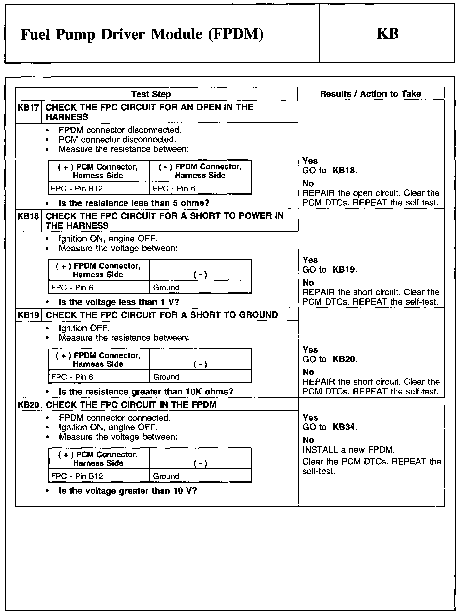 Factory service manual diagram