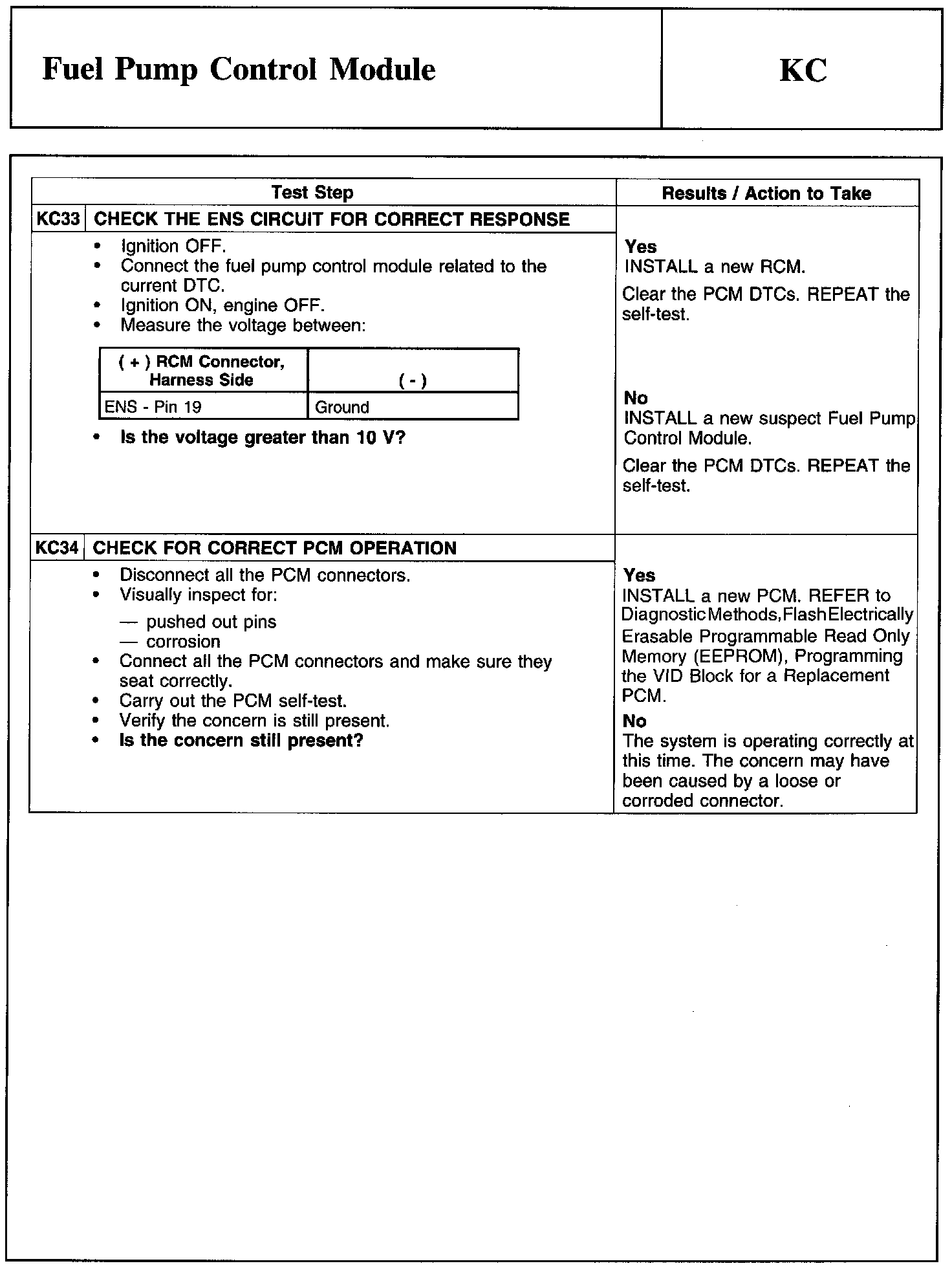 Factory service manual diagram