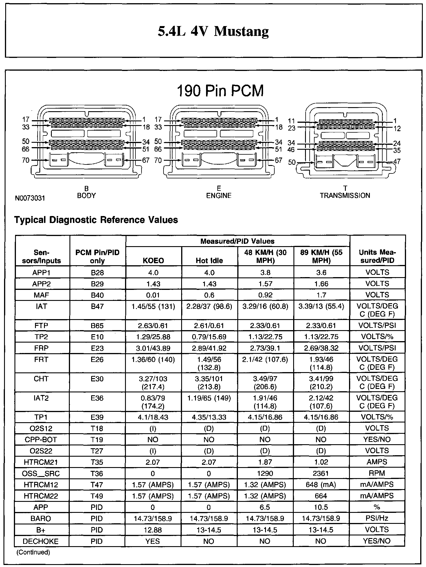 Factory service manual diagram