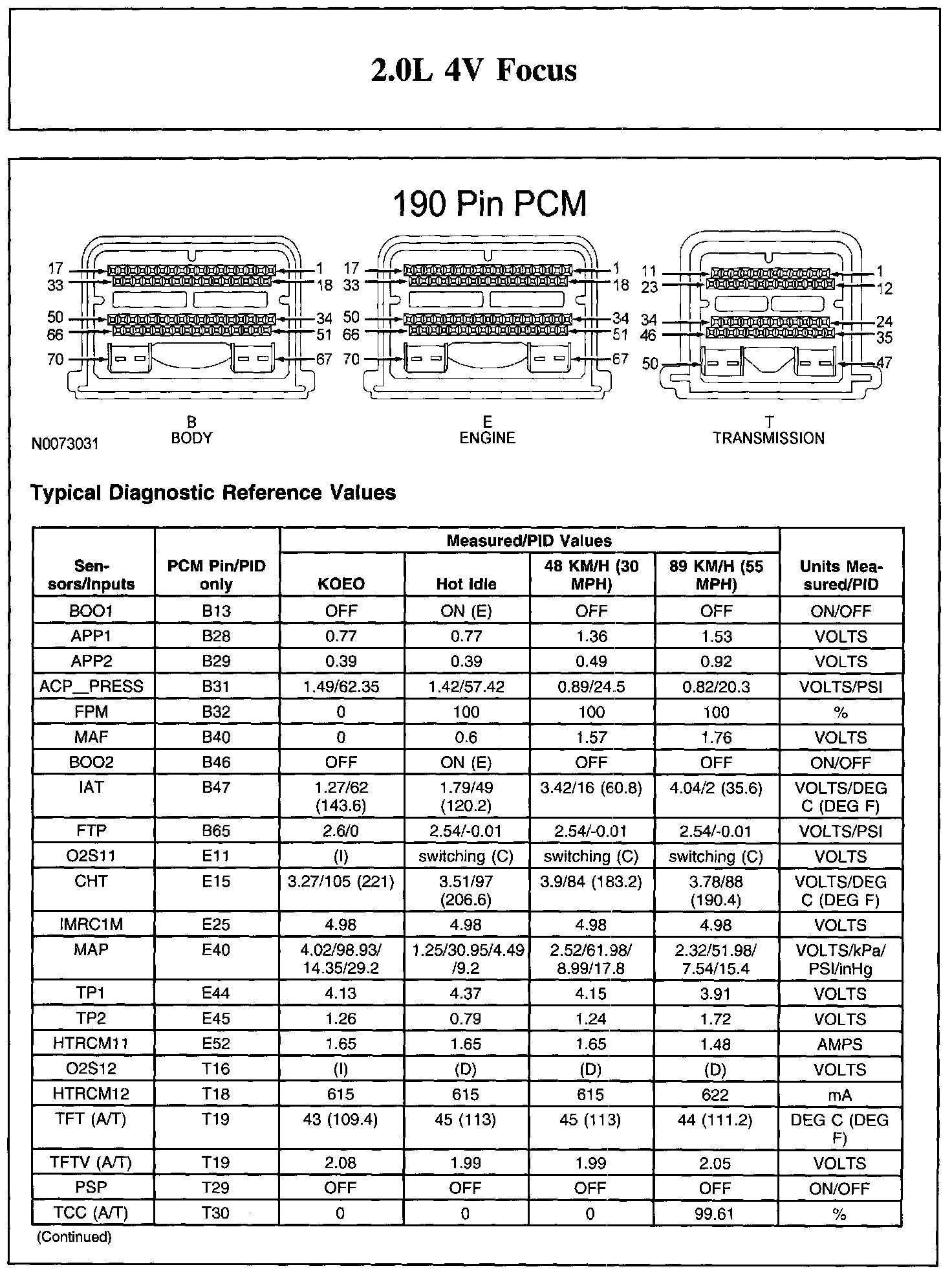 Factory service manual diagram