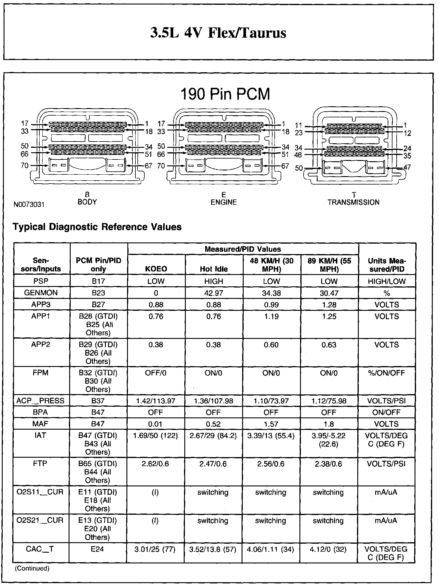 Factory service manual diagram
